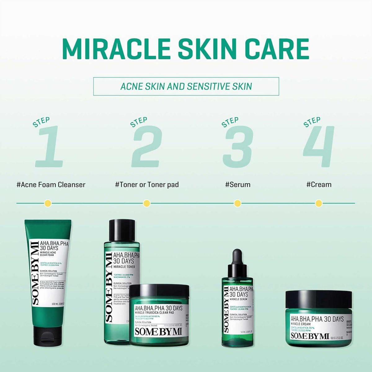 [SOME BY MI] AHA-BHA-PHA 30DAYS MIRACLE TONER 150ml