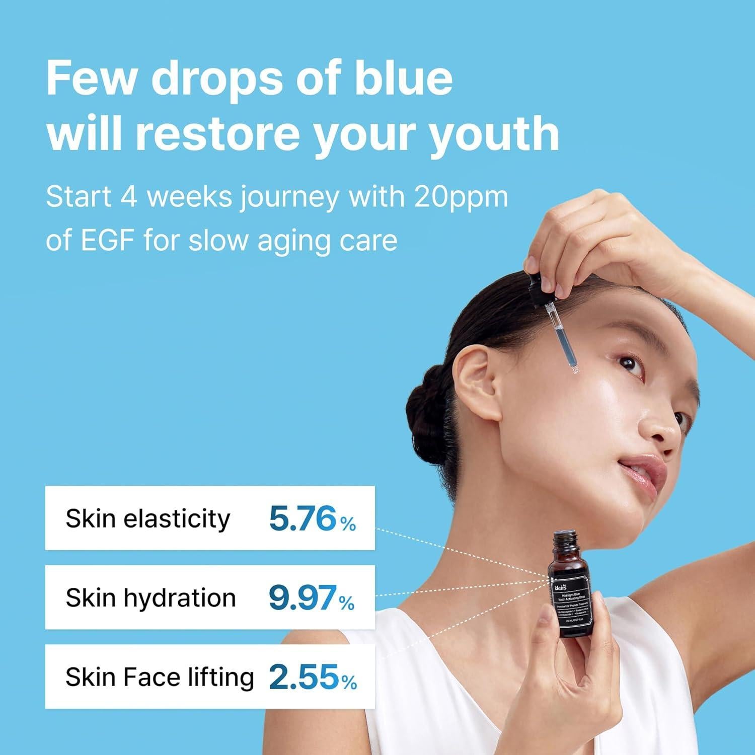 [Dear Klairs] Midnight Blue Youth Activating Drop 20ml