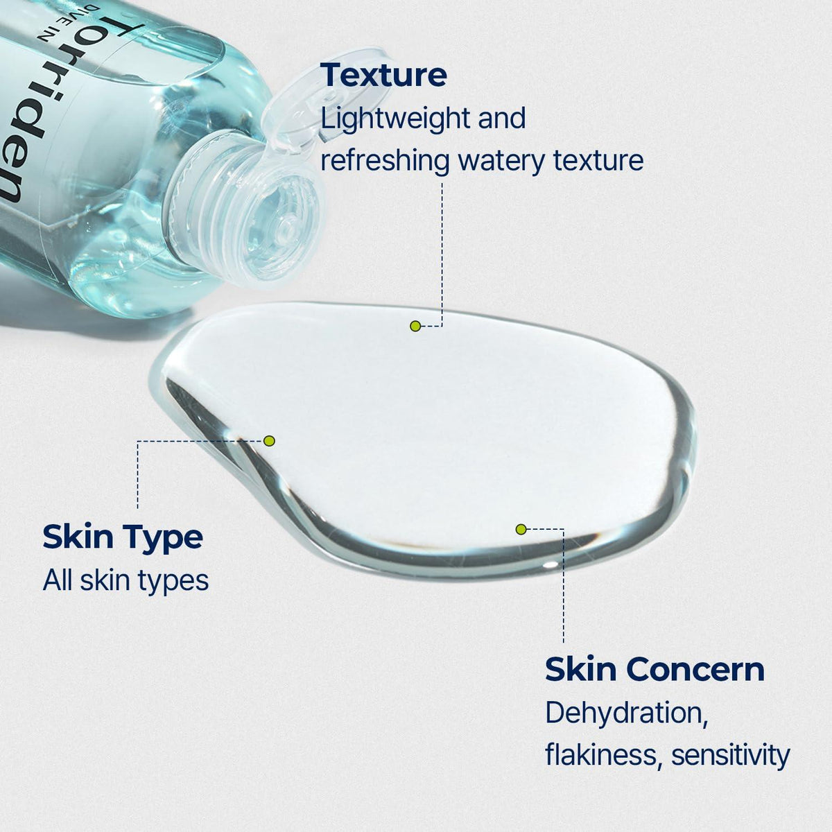 [TORRIDEN] DIVE IN Low Molecular Hyaluronic Acid Toner 300ml