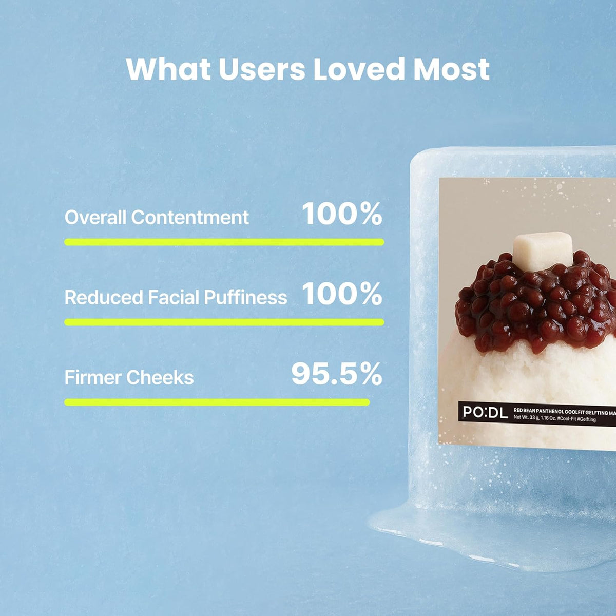[PO:DL] Red Bean Panthenol Coolfit Gelfting Mask (4ea) (+Special Gift)